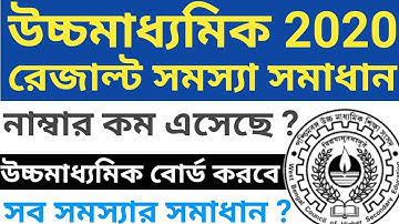 HS Result 2020 Problem, HS Result 