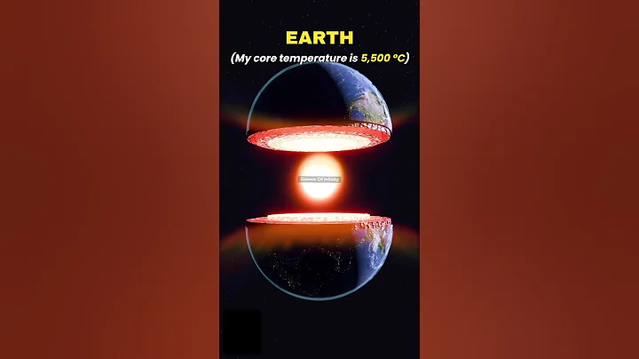 Planet's Core Temperature vs Sun's Core Temperature ☠️💀 #shorts #space #sun