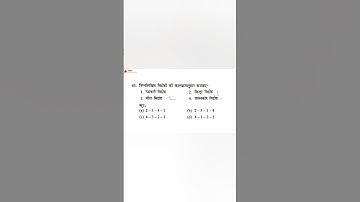 🧠  NTA UGC NET 2021 | History Important Question | In Hindi 🤯 #shorts