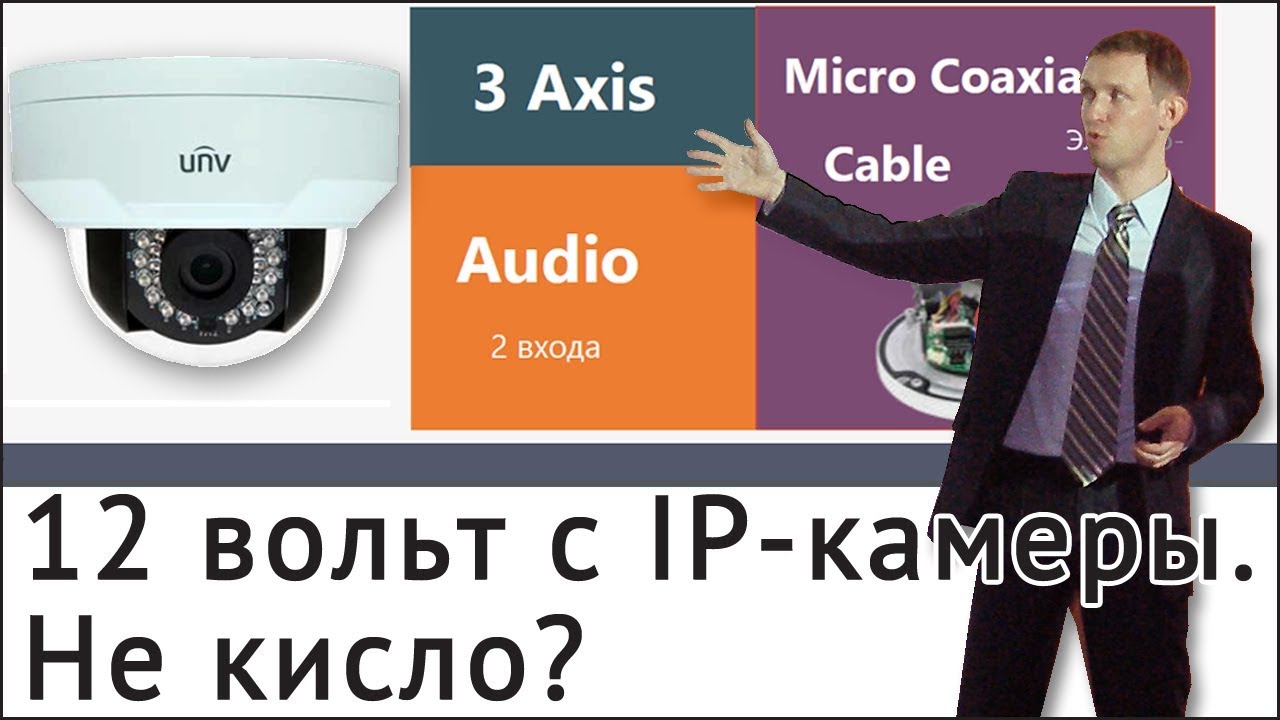 Камера 12 вольт