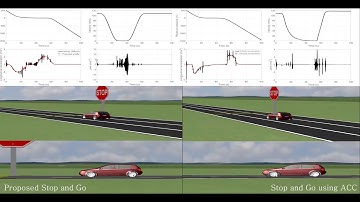 Vehicle Longitudinal Control with Velocity Profile for Stop and Go Operation (Accepted by ITSC 2020)