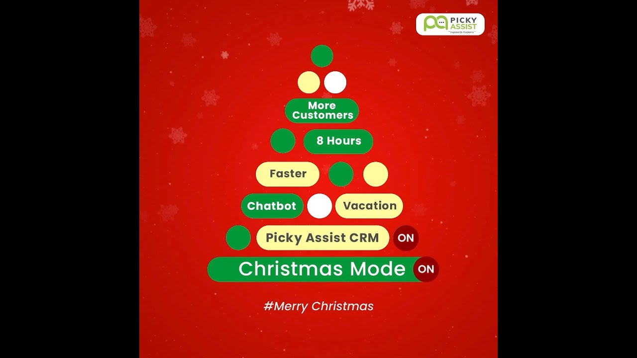 🎅🌲 Enjoy a Stress-Free Christmas & Welcome the New Year 2025 the Smarter Way!
