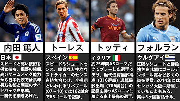 イケメン サッカー 選手 ランキング