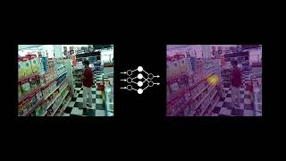 Customer Gaze Estimation in Retail Using Deep Learning