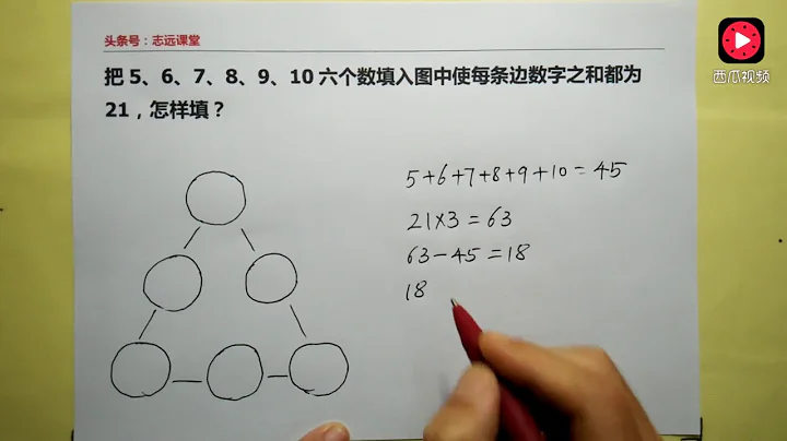 小學數學奧數題，你還在為這種題發愁嗎？來學習一下方法吧！ - 天天要聞