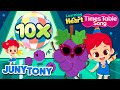 10 Times Table Song | Multiply By 10 | School Songs | Multiplication Songs for Kids | JunyTony