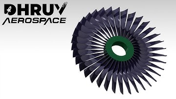 Turbine Blade design using catia V5R21 | blade Design in Catia V5 | Turbine blades design tutorial