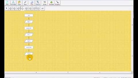 PICAXE simple flowchart programming