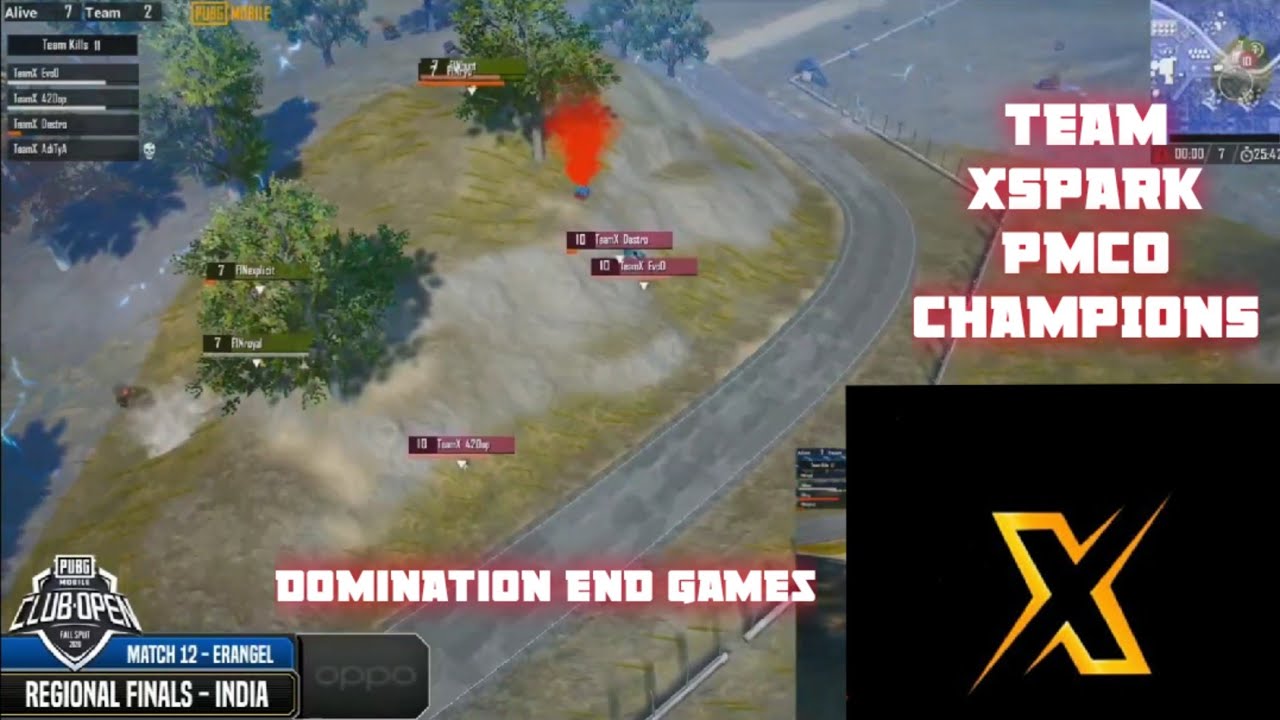 Team XSpark PMCO FALL SPLIT INDIA REGIONAL CHAMPIONS ❤️  | Making Scout Proud 🔥