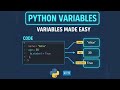 #5. Python Tutorial for Beginners | Variables in Python Explained