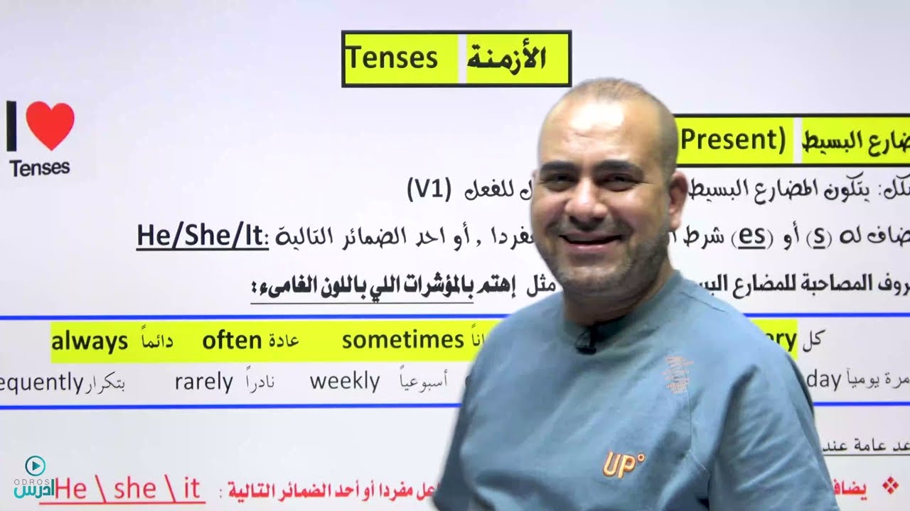 التأسيس الحصة الثالثة - الدكتور مراد أبو شعيرة