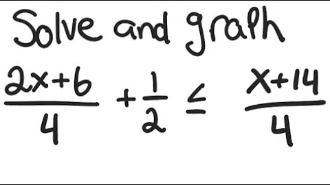 Linear Inequality: Solve and graph (2x+6)/4 + 1/2 ≤ (x+14)/4