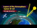 Layers of the Atmosphere | Through map Animation #geography #atmosphere #upsc #geostudy