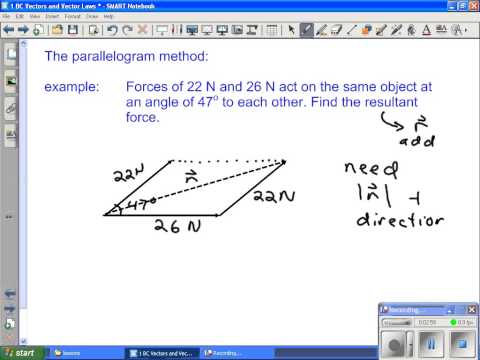 1-2 C Vector Addition - 2 (Parallelogram Method)