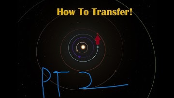 Interplanetary Transfer Windows PT2 (For beginners) KSP!