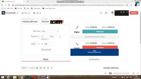 Binary.com profit $33000 in 2minutes the last digit strategy is very accurate