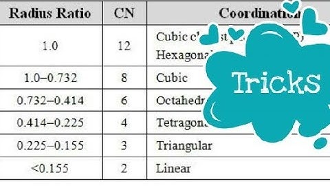 Solid state tricks ,radius ratio 😎🙂😎