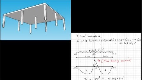 Flat Slab Design as per Eurocode 2 | Step-by-Step Structural Design Tutorial (Part 2)