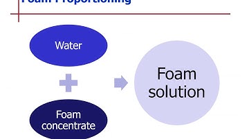 Chapter 18 PowerPoint Felty Video