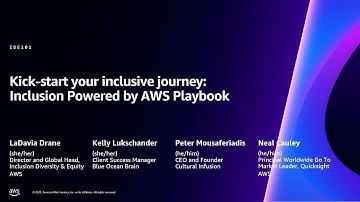 AWS re:Invent 2023 - Kick-start your inclusive journey: Inclusion Powered by AWS Playbook (IDE101)
