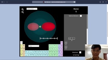 Orbital nguyên tử | Cấu trúc vỏ nguyên tử Ep9 - Hóa học lớp 10 | Hoá thầy Khánh