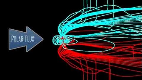 Daily Magnetosphere Simulation 04-10-2011