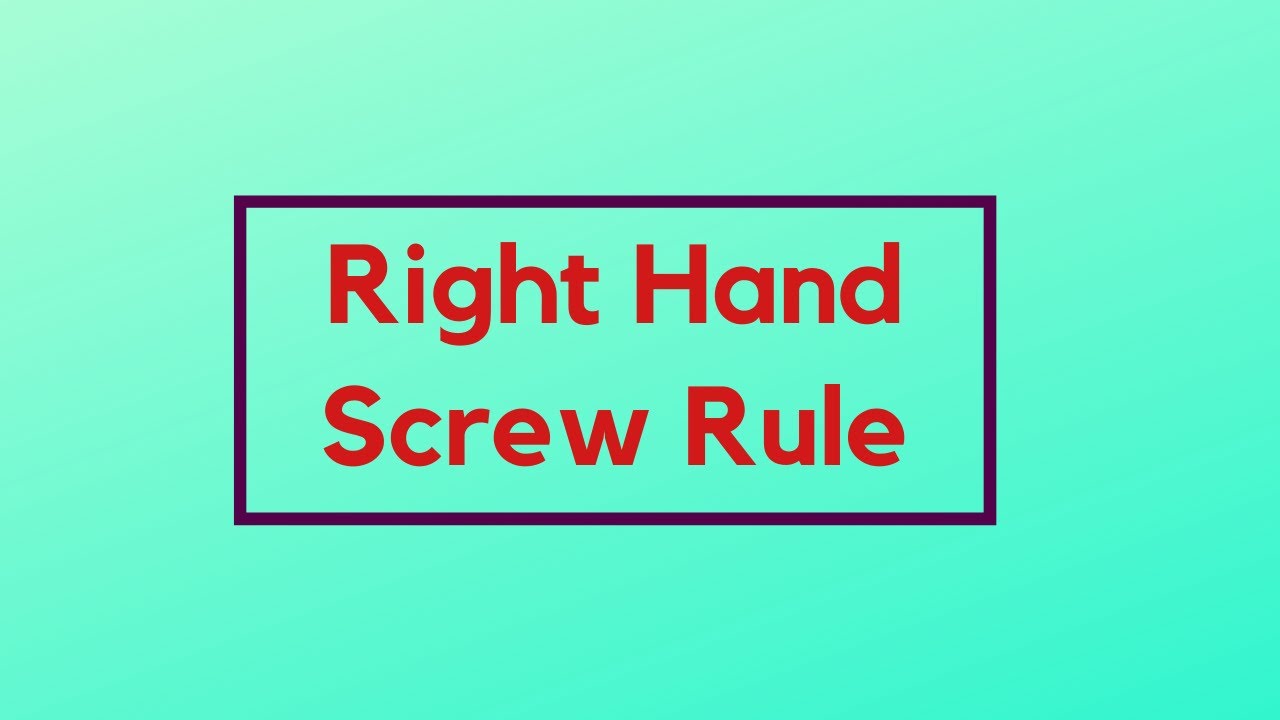 Right Hand Screw Rule Cross Product of Vectors Animation