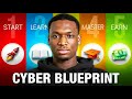 How I Would Learn Cyber Security if I Had to Start Over in 2026 (UPDATED Beginner Roadmap)