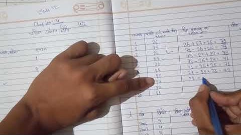 Standard12 | GSEB | Commerce | Statistics | Chapter 4 | Time Series | Part 1