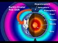 *Geophysicist That Worked For D_A_R_P_A & Navy Believes The Earths Magnetic Pole Has Shifted* *Geophysicist That Worked For D_A_R_P_A & Navy Believes The Earths Magnetic Pole Has Shifted*