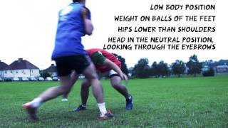 England Rugby Coaching - FRONT TACKLE