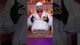 Experimenting In The Labs