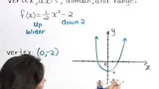 Lial Combined Algebra Ch11 Ex19
