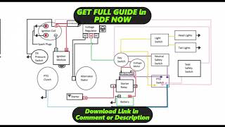 DIAGRAM John Deere 317 Ignition Diagram