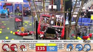 2017 PNW FRC Wilsonville Qualification Match 06