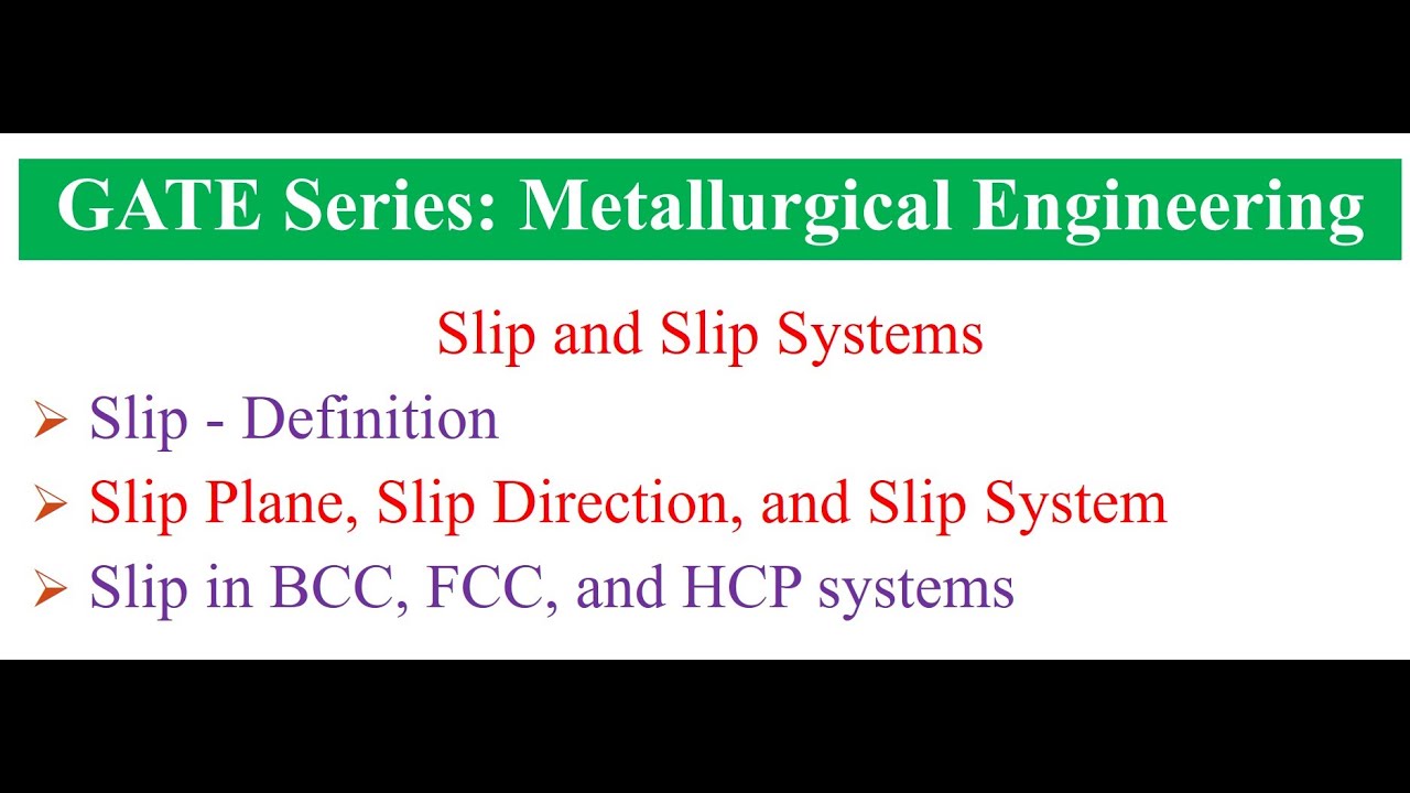 GATE (Metallurgical Engineering) Slip and Slip Systems (plane and