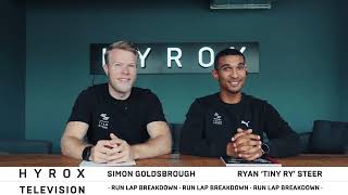 HYROX Television: Virgin Active HYROX Johannesburg Run Breakdown Get Virgin Active Hyrox Ready With Hiit