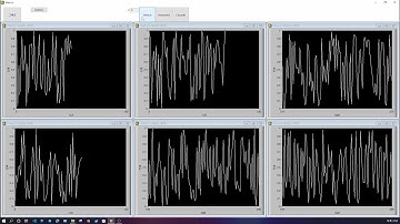 LabVIEW | MDI Interface Example