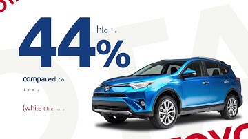 Toyota Hybrid Programmatic DOOH campaign with Cadreon and Universal McCann