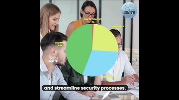 Zero Trust Security: The Future of Cyber Defense