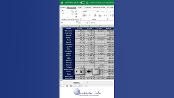 Como Preencher Células Vazias
