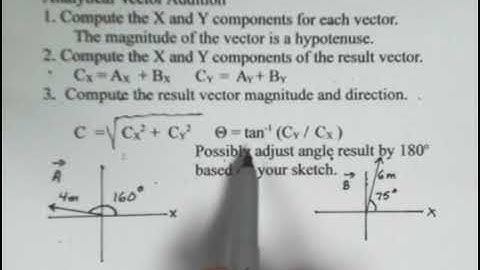 Vector Addition, Graphical and Analytical Methods