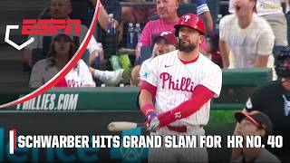 40 Home Runs Kyle Schwarber Hits A Grand Slam & A 2-Run Hr In Phillies Win Vs. Orioles Espn Mlb