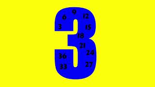 Celebrity Easy Skip Counting: Skip Count By 3 With This Simple Song Net Worth