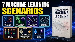 7 Machine Learning Scenarios Explained | Supervised, Unsupervised, Reinforcement & More