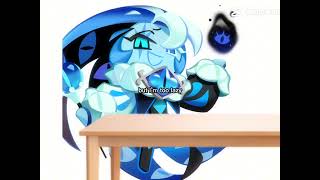 Lazi So I Just Used Capcut