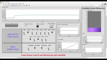 LabVIEW Smart home 2nd Project
