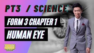 SCIENCE FORM 3 CHAPTER 1 KSSM || HUMAN EYE || ENGLISH