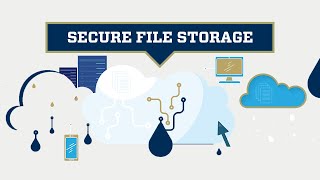 Secure File Storage & Sharing at Georgia Tech