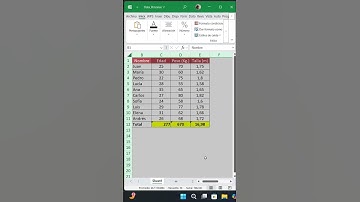 Cómo proteger celdas específicas en Excel sin bloquear toda la hoja. #excel #ofimática #exceltips